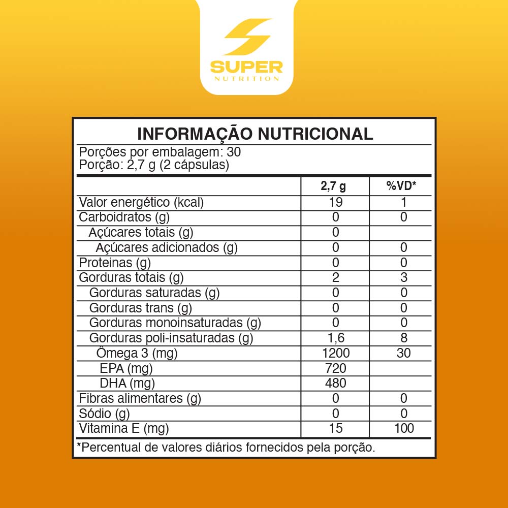 Compre 2 Leve 3 Super Ômega 3 EPA + DHA (60 cápsulas)